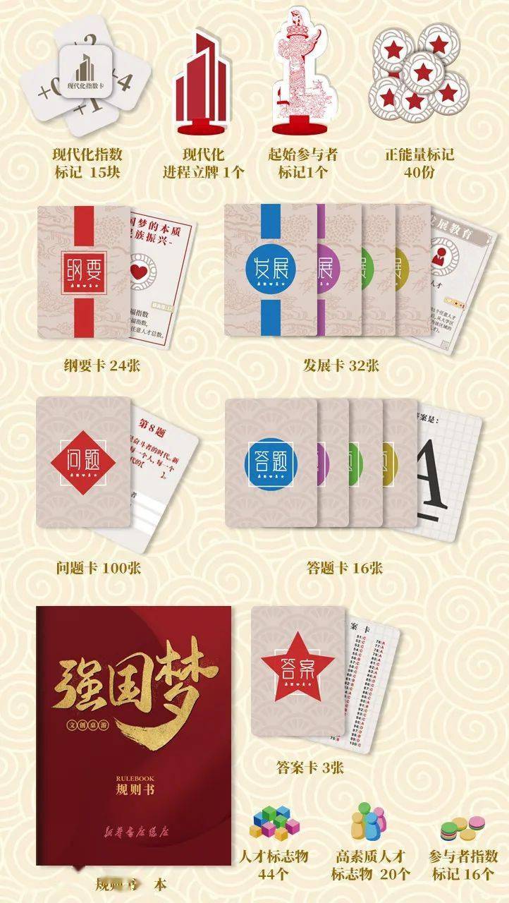 同打造的文创桌游《强国梦》终于来了！开元棋牌新华书店总店与多家桌游公司共(图3)